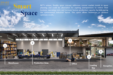 Sepang Industrial Park