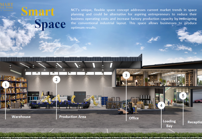 Sepang Industrial Park