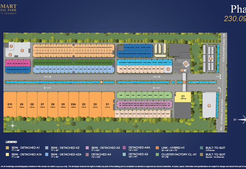 Sepang Industrial Park