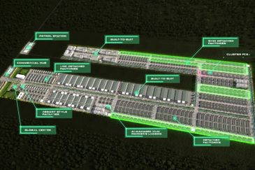 Kawasan Perindustrian Nilai 3