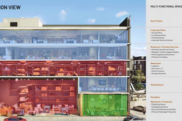 4.5 storey semi D Factory Hicom Glenmarie