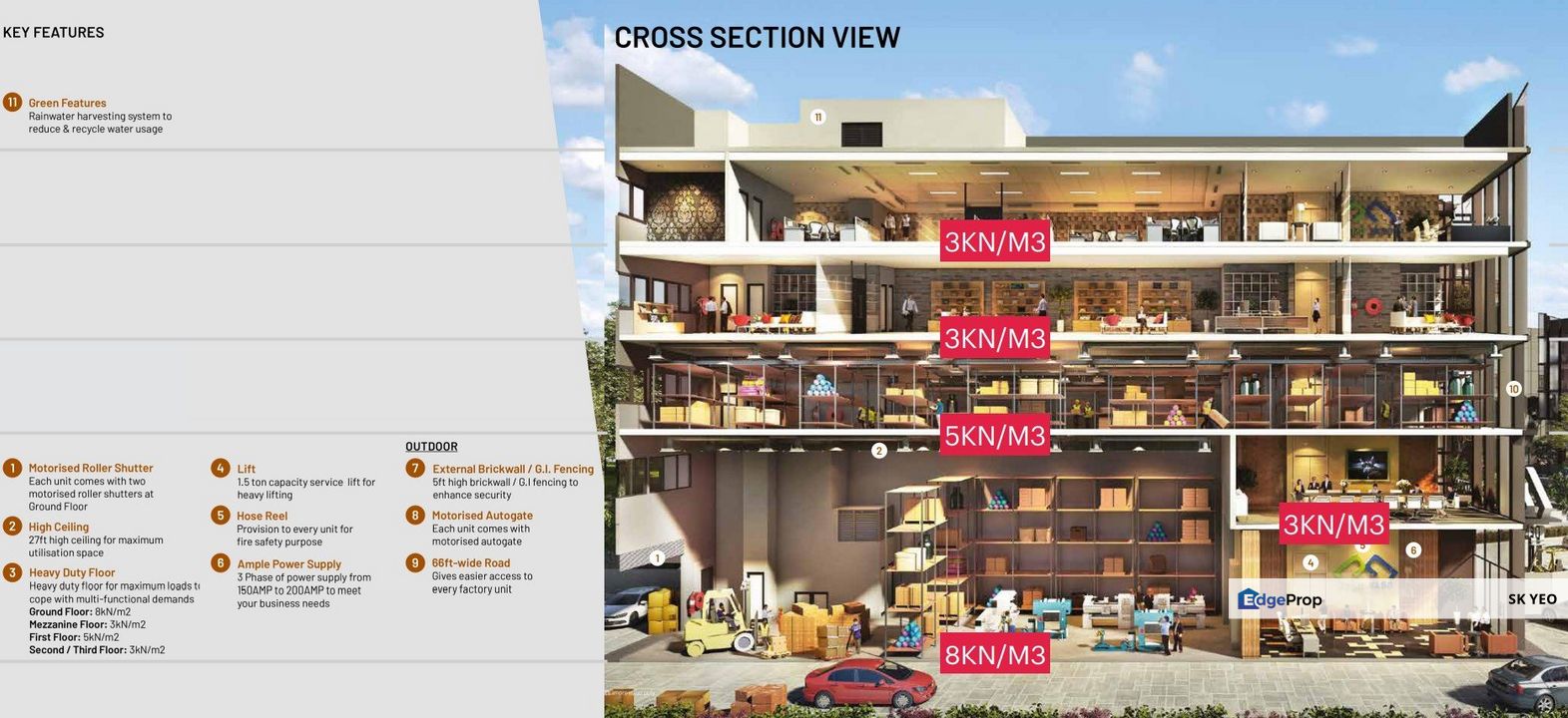 4.5 storey semi D Factory Hicom Glenmarie, Selangor, Glenmarie