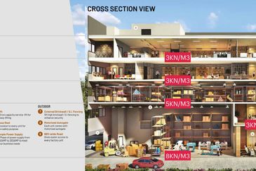 4.5 storey semi D Factory Hicom Glenmarie