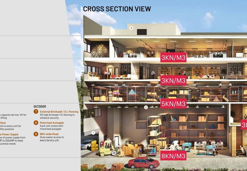 4.5 storey semi D Factory Hicom Glenmarie