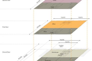 3 storey semi d factory cum office Bukit Jelutong