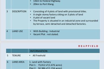 OFF JALAN BUKIT KEMUNING