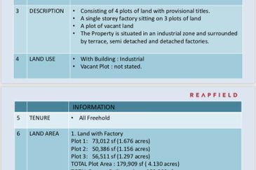 OFF JALAN BUKIT KEMUNING