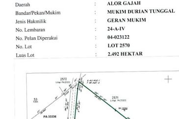Alor Gajah Durian Tunggal
