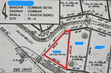Gombak Setia