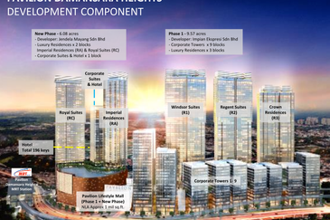 Pavillion Damansara Heights Office for SALE