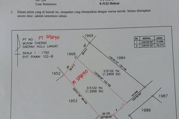 Saujana Impian Mahkota