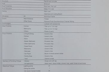 Acacia @ Serene Heights