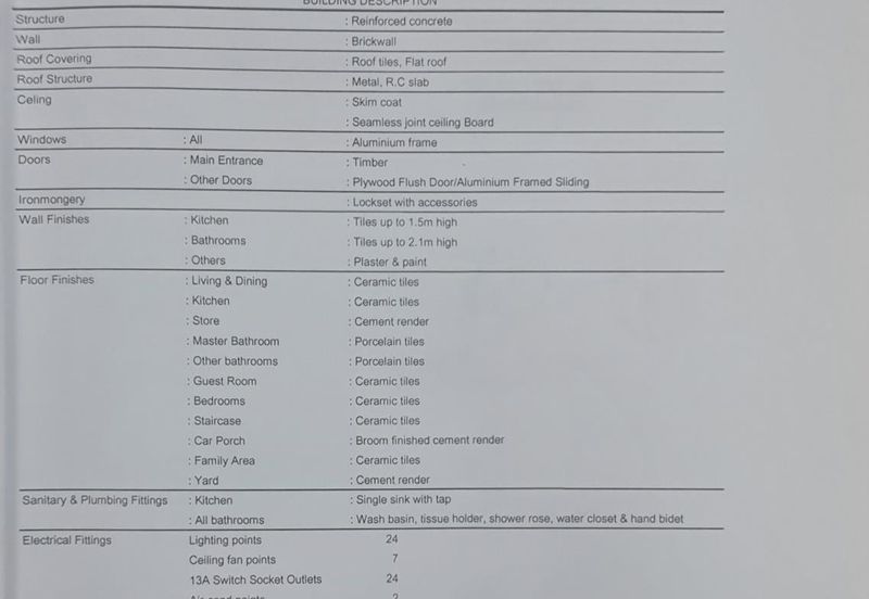Acacia @ Serene Heights