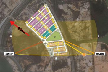 Residency Aurora @ Selangor Cyber Valley