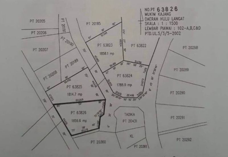 Country Heights Kajang