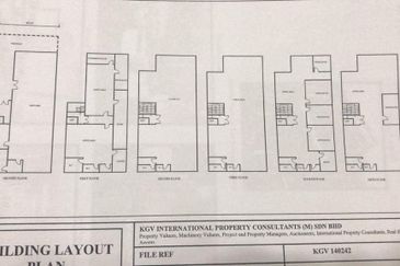 Sentul Raya Boulevard