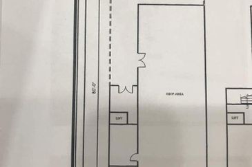 Sentul Raya Boulevard