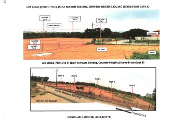 Country Heights Kajang