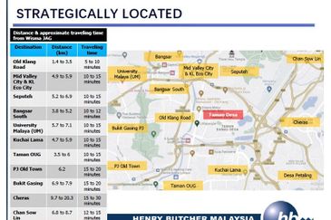 Wisma JAG Taman Desa (Formerly Wisma TM) 