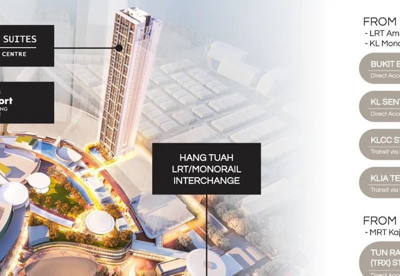 Mitsui Serviced Suites @Bukit Bintang