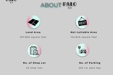 Palo 101 Ipoh