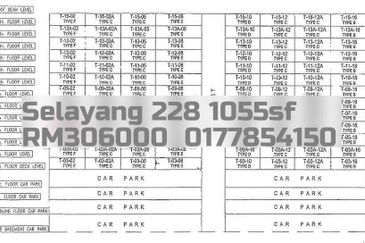   Selayang 228 Condominium