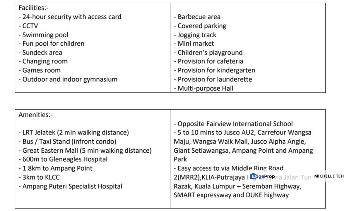 4 Bedrooms - Suria Jelatek , Kuala Lumpur, Ampang