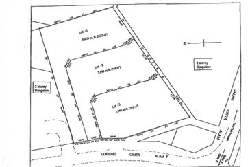 Country Heights Kajang