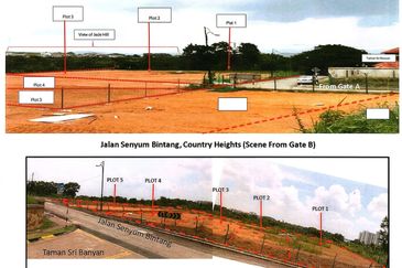 Country Heights Kajang