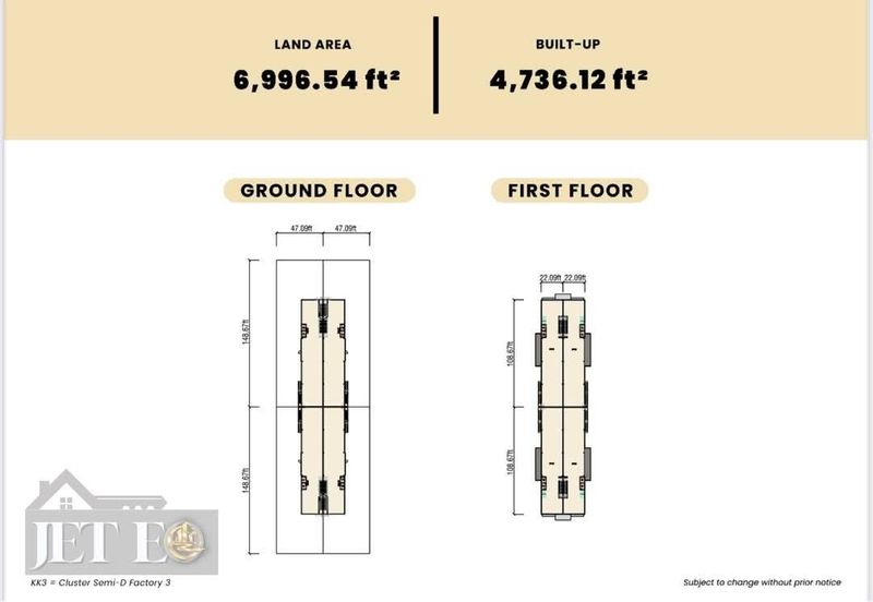 Jenjarom Industrial Park