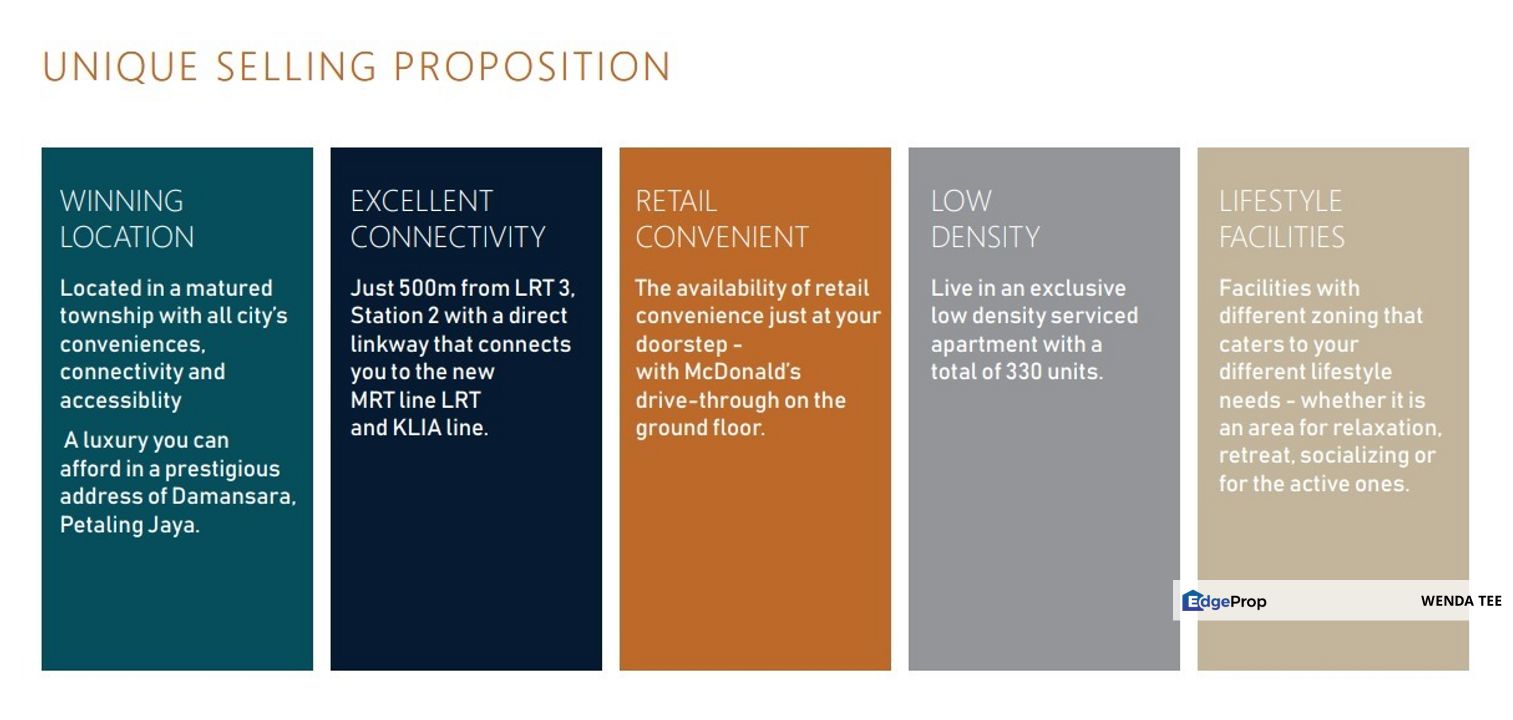 GRAND DAMANSARA ALONG SPRINT HIGHWAY IN PJ, Selangor, Petaling Jaya