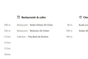 4 STOREY STANDALONE BUILDING WITH LIFT FOR SALE