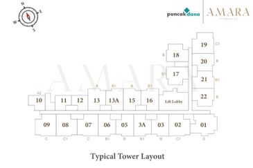 AMARA, NEW PROJECT NEAR CITTA MALL - HOT !