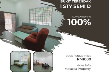 TAMAN TERENDAK PERMAI