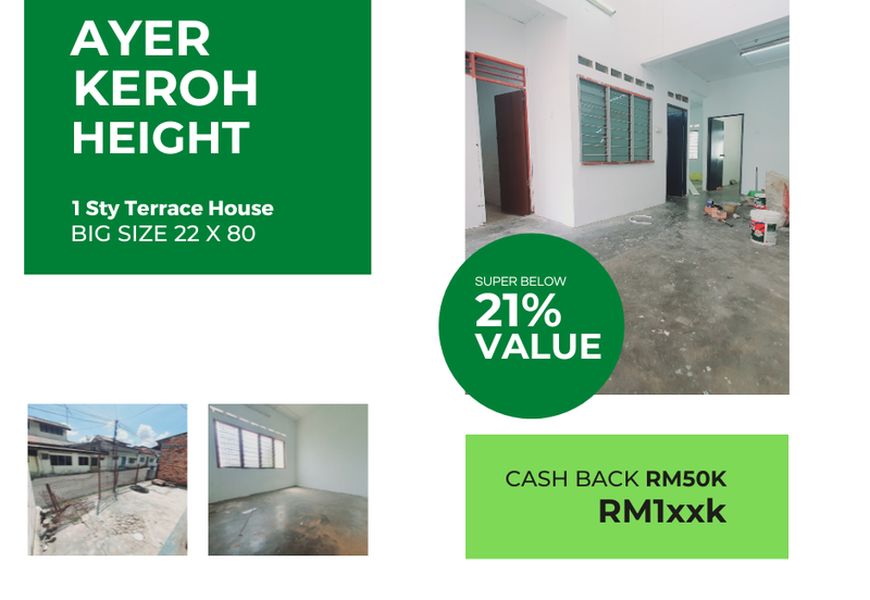 Taman Ayer Keroh Heights