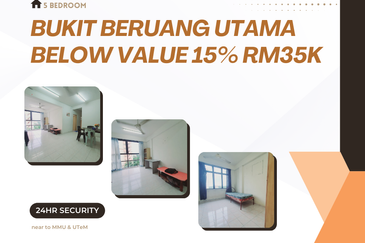 Pangsapuri Bukit Beruang Utama