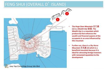 D'Island (Gated) - (N/S) Good fengshui, numerology