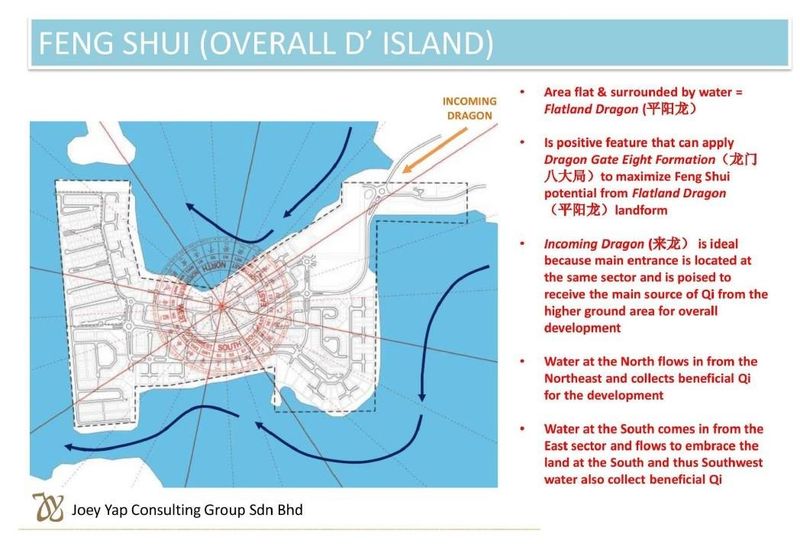 D'Island (Gated) - (N/S) Good fengshui, numerology