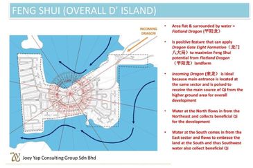 D'Island (Gated) - (N/S) Good fengshui, numerology