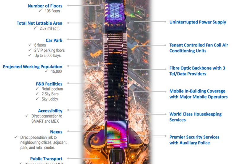 [MRT] Ground floor - Exchange TRX