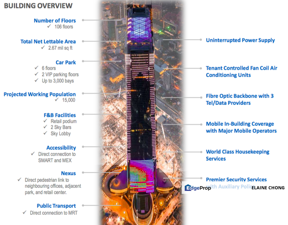 [MRT] Ground floor - Exchange TRX, Kuala Lumpur, KLCC