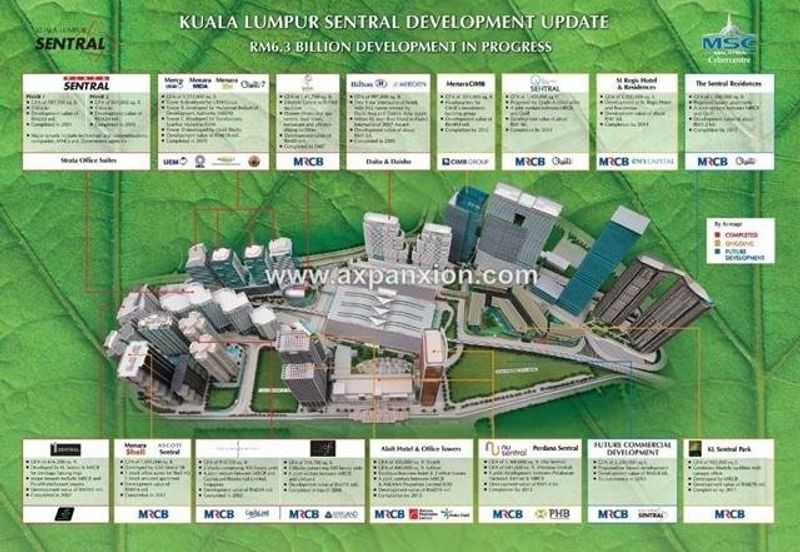 Cheap Office 1 Sentral (MSC)