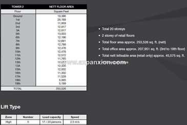 Puchong Financial Corporate Centre