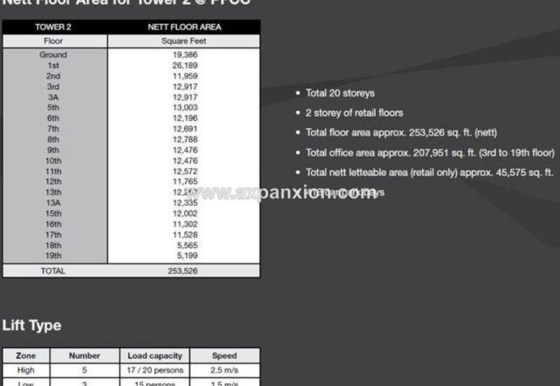 Puchong Financial Corporate Centre