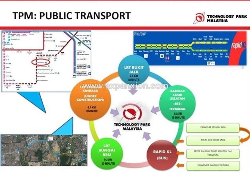 Shah Alam Technology Park