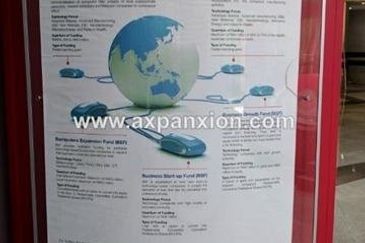 Shah Alam Technology Park