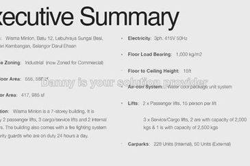Wisma Minlon, Seri Kembangan