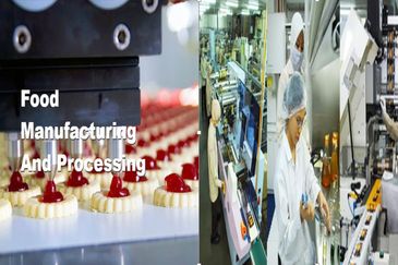 1. 194 Food Manufacturer Industrial Land