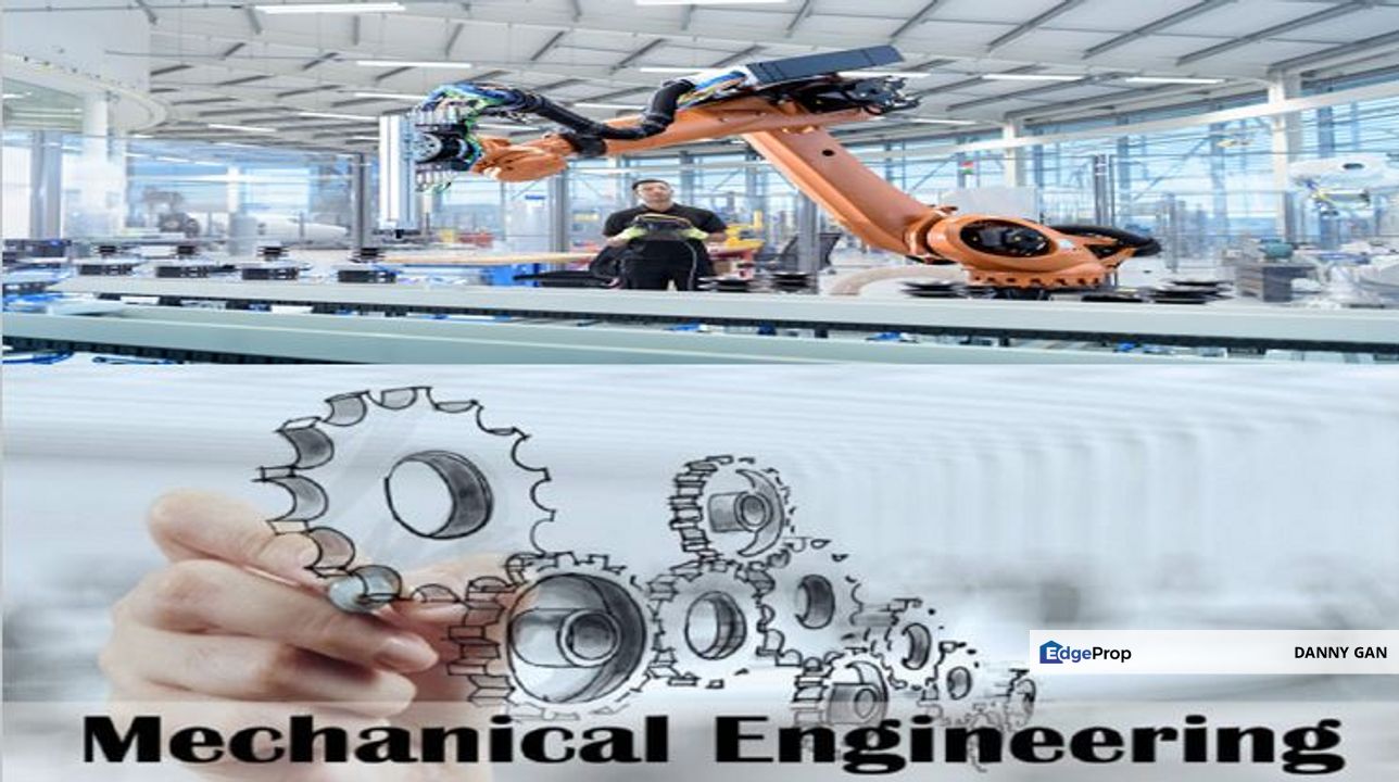 1.167 Mechanical Engineer Manufacturer @ Rawang, Selangor, Rawang