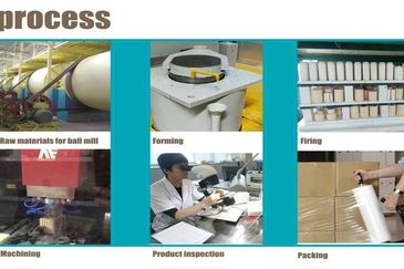 1.172 Rubber, Ceramic, Manufacturer @KIIP Kapar 2